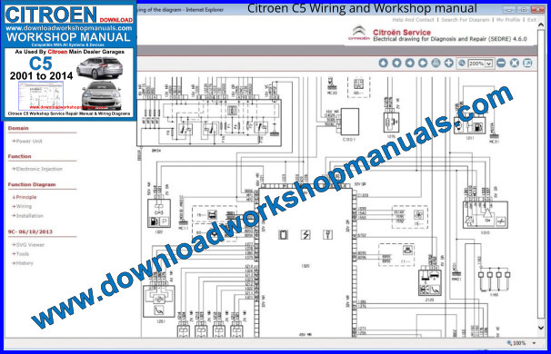 Citroen C5 Wiring and Workshop manual