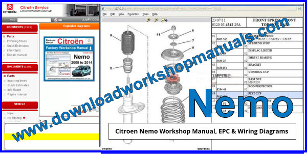 Citroen Nemo Workshop Manual EPC and Wiring Diagrams