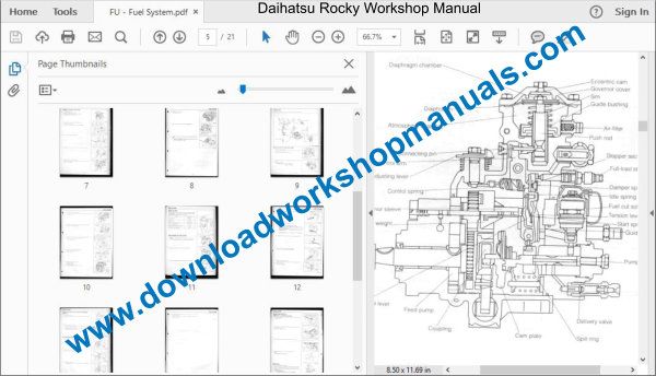 Daihatsu Rocky Workshop Repair Manual Download