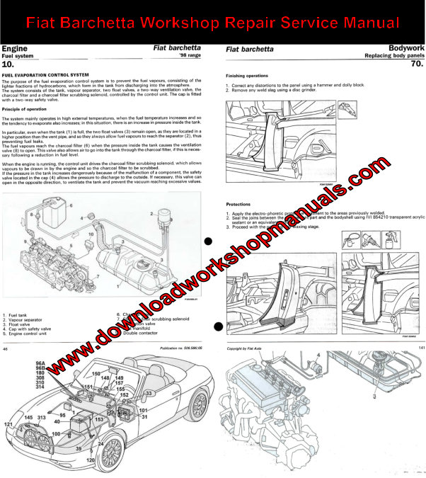 Fiat Barchetta PDF Workshop Manual Download