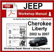 Cherokee Liberty Workshop Manual Download