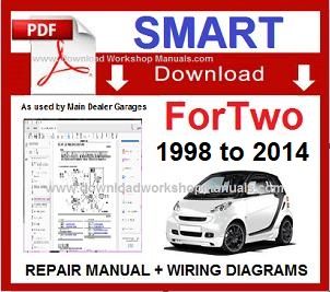 SMART CAR FORTWO PDF Workshop Service Repair Manual Download