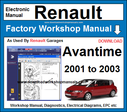 Renault Avantime Workshop Manual Download