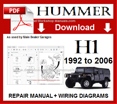 Hummer H1 Workshop Repair Manual pdf Download