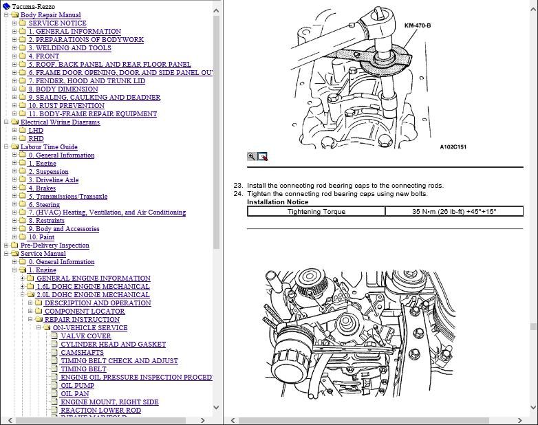 Chevrolet Tacuma Workshop and Wiring Diagrams Manual