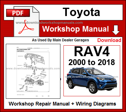 Toyota RAV4 Workshop Service Repair Manual